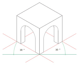 La perspective isométrique